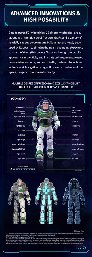 BUZZ LIGHTYEAR