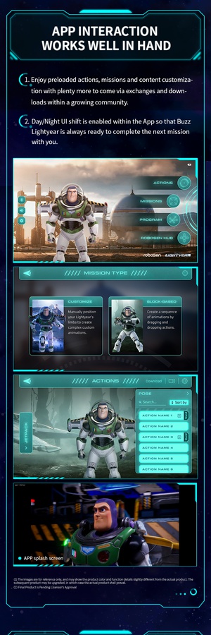 BUZZ LIGHTYEAR