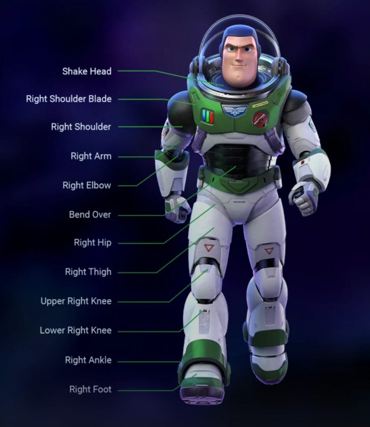 BUZZ LIGHTYEAR